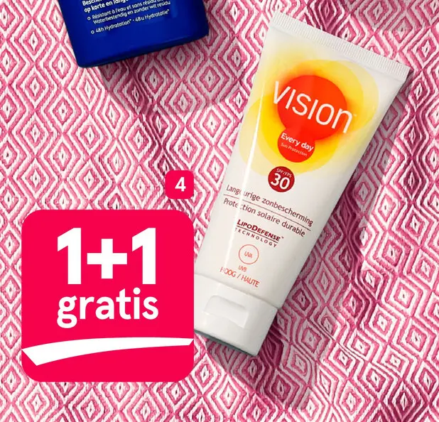 Aanbieding: Zonbescherming en aftersun