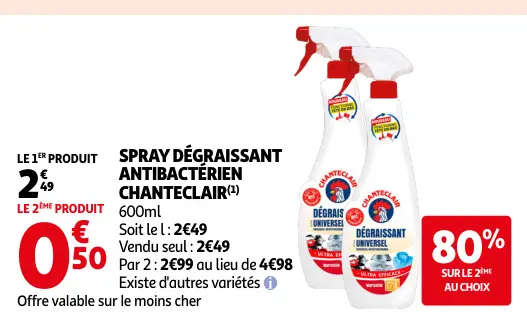 Offre: Spray dégraissant antibactérien