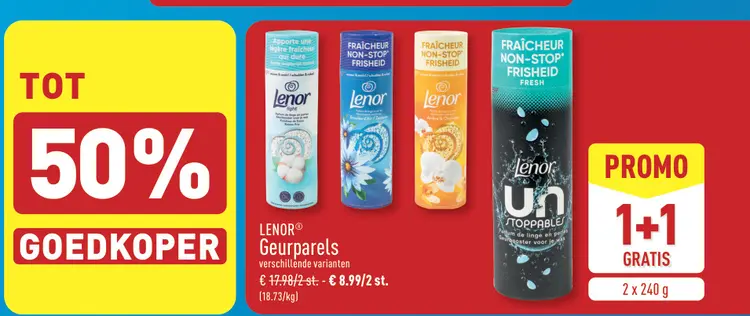Promotie: Geurparels