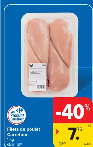 Offre: Filets de poulet