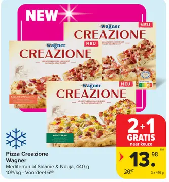 Aanbieding: Pizza Creazione