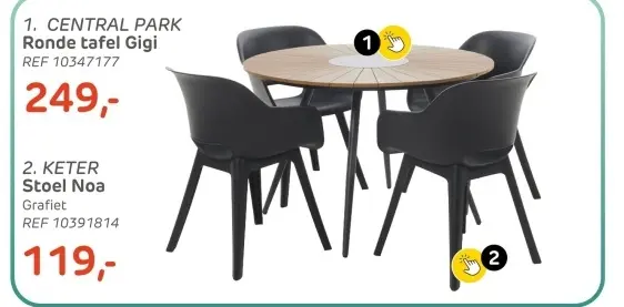 Promotie: Ronde tafel Gigi