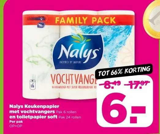 Aanbieding: Keukenpapier met vochtvangers en toiletpapier