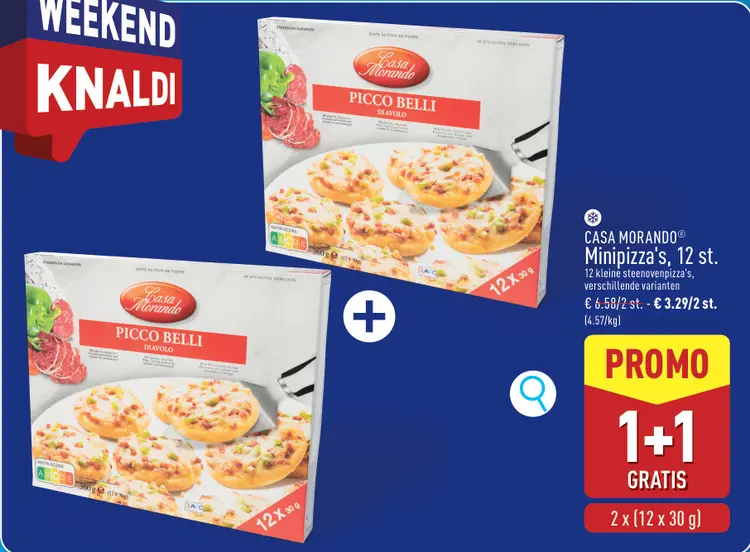 Promotie: Minipizza's