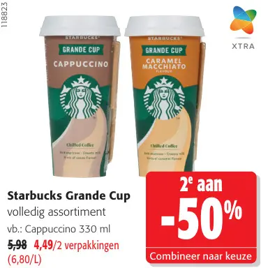 Promotie: Volledig assortiment