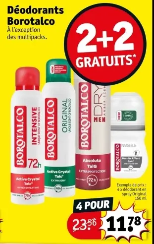 Offre: Déodorants Borotalco
