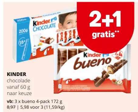 Promotie: Chocolade