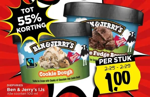 Ben & Jerry's IJS