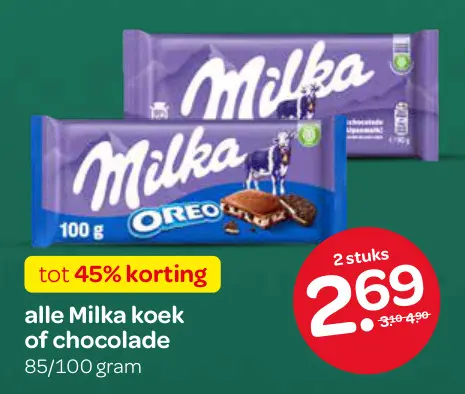 Aanbieding: Milka koek of chocolade