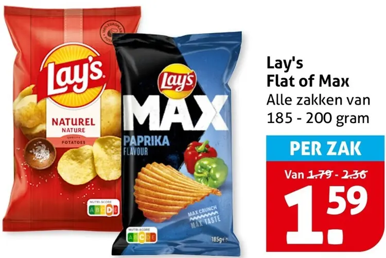 Aanbieding: Flat of Max