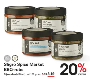 Aanbieding: BBQ-rubs