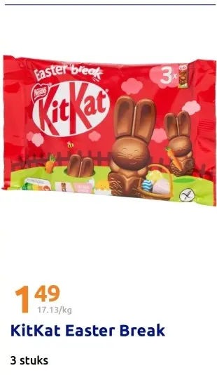 Promotie: KitKat Easter Break