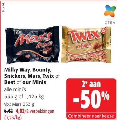 Promotie: Minis