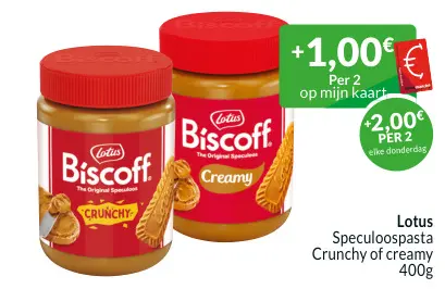 Aanbieding: Speculoospasta