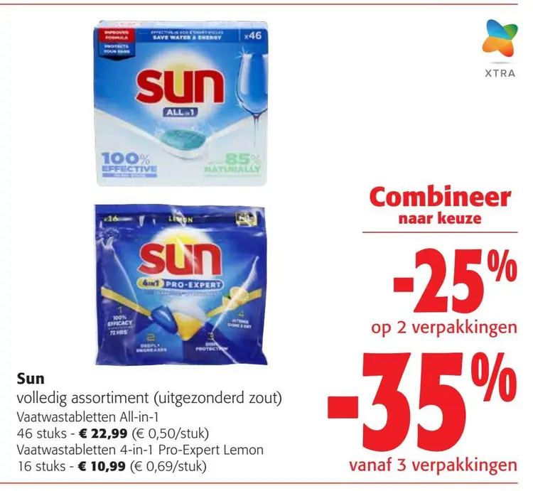 Aanbieding: Vaatwastabletten All-in-1