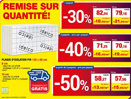 Offre: Idelco Î±-therm Universal 80 panneau isolant 120x60x8 cm R3,6 4,32m²