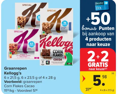 Promotie: Graanrepen