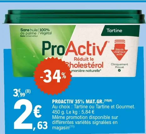 Offre: ProActiv