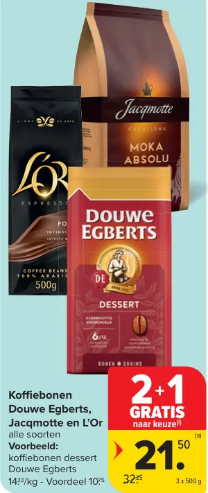 Promotie: Koffiebonen