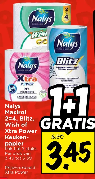 Maxirol, Blitz, Wish of Xtra Power Keukenpapier