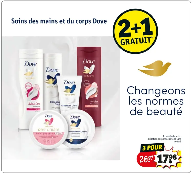 Offre: Soins des mains et du corps
