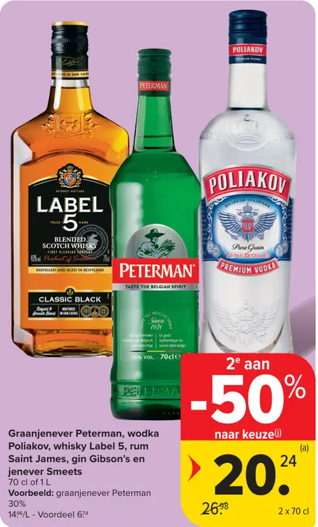Promotie: Graanjenever, wodka, whisky, rum, gin en jenever