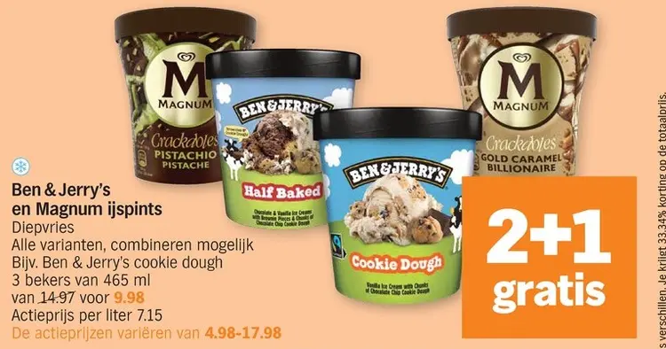 Promotie: Ben & Jerry's en Magnum ijspints