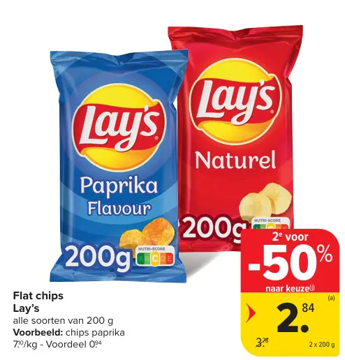 Aanbieding: Flat chips