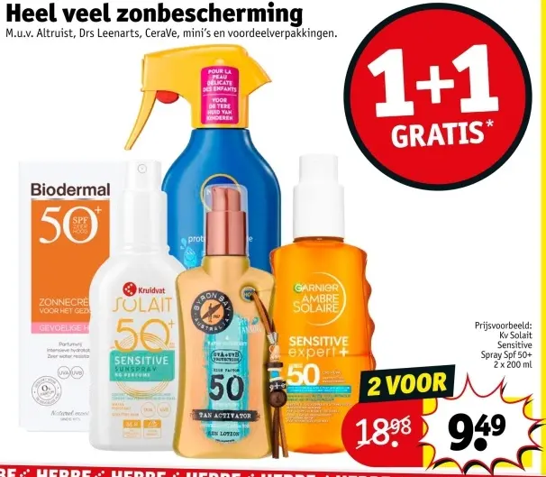 Aanbieding: Zonbescherming