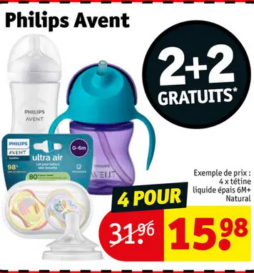 Offre: Philips Avent