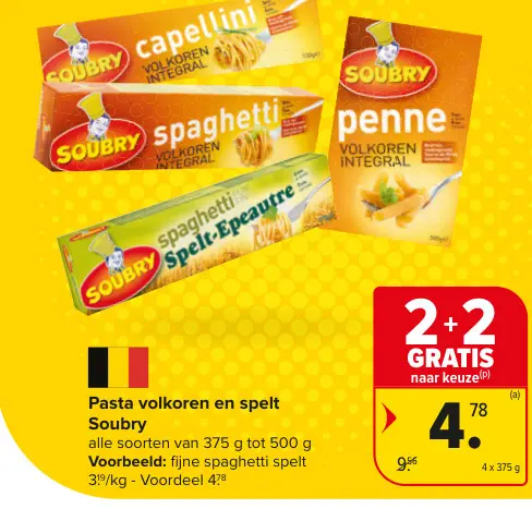 Promotie: Pasta volkoren en spelt