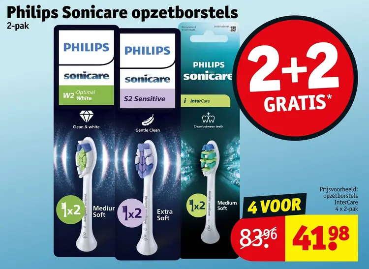 Aanbieding: Sonicare opzetborstels
