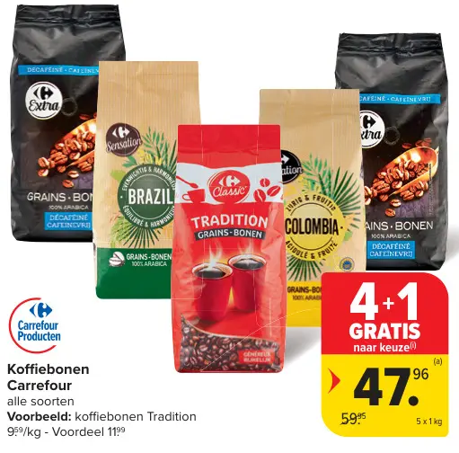 Promotie: Koffiebonen