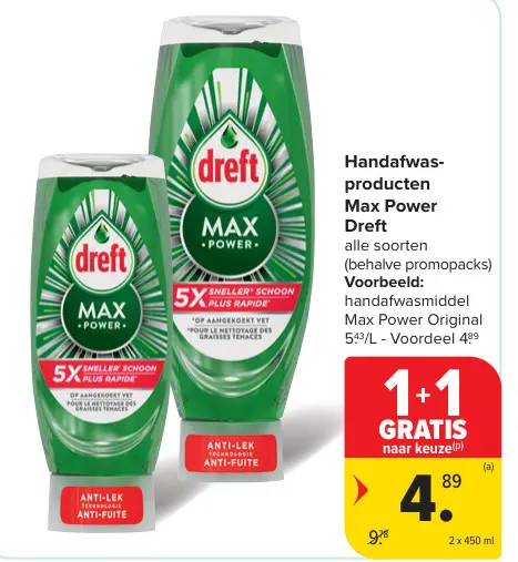 Promotie: Handafwasproducten Max Power