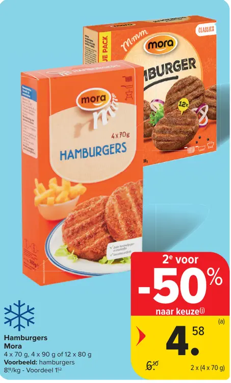 Promotie: Hamburgers
