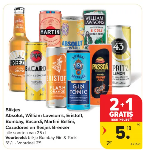 Promotie: Blikjes