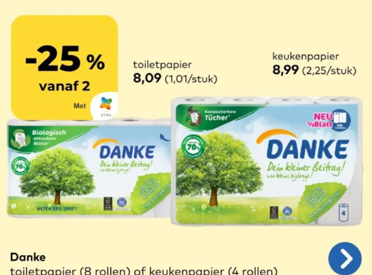 Promotie: toiletpapier of keukenpapier