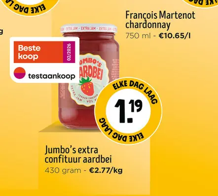 Promotie: Extra confituur aardbei