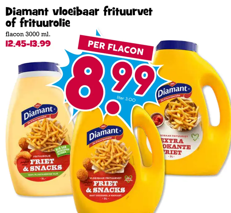 Aanbieding: Vloeibaar frituurvet of frituurolie