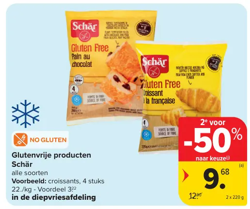 Promotie: Glutenvrije producten