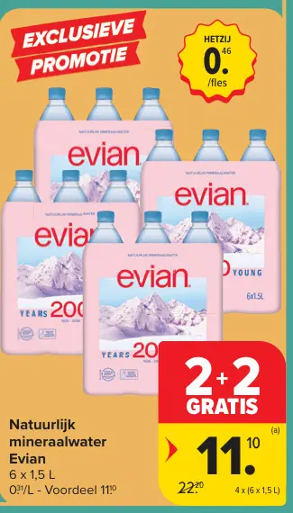 Promotie: Natuurlijk mineraalwater