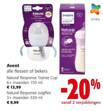 Aanbieding: Natural Response Trainer Cup