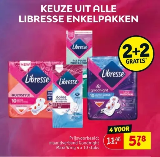 Aanbieding: Libresse maandverband