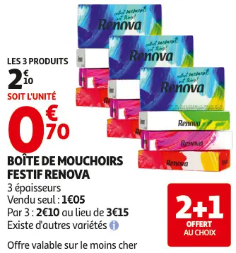 Offre: Boîte de mouchoirs festif