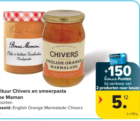 Promotie: Confituur en smeerpasta