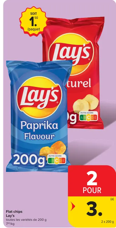 Offre: Flat chips