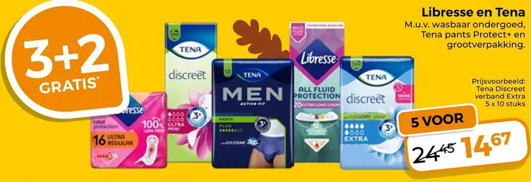Aanbieding: Inlegkruisjes, maandverband en incontinentiemateriaal