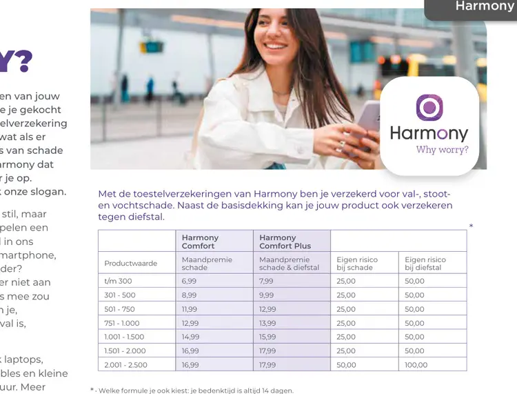 Promotie: Toestelverzekeringen Harmony