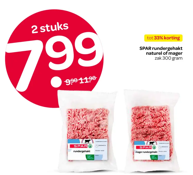 Aanbieding: rundergehakt naturel of mager