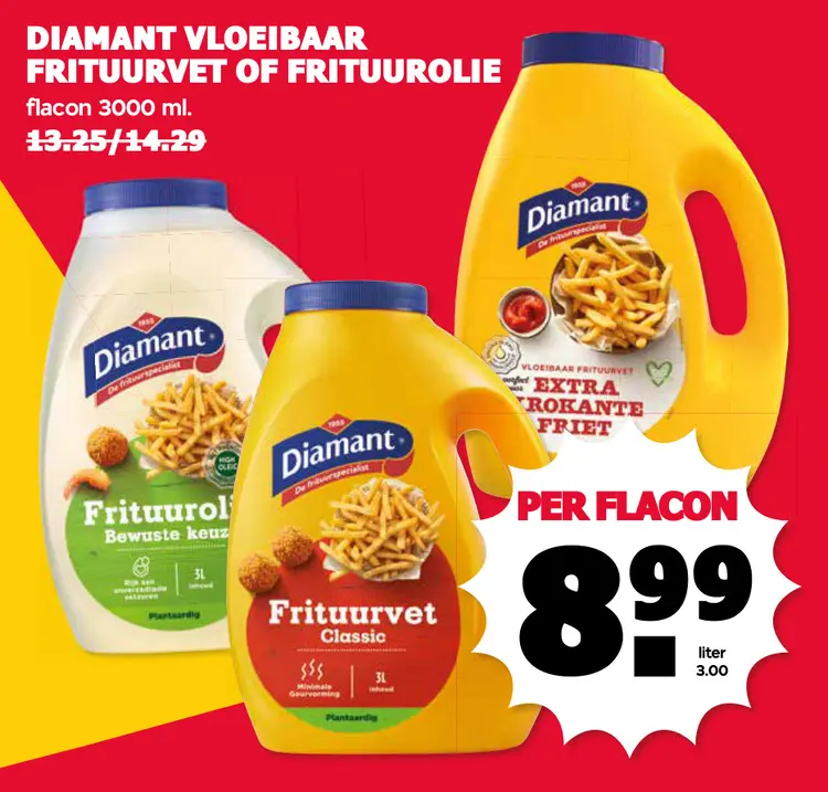 Aanbieding: Frituurvet of frituurolie